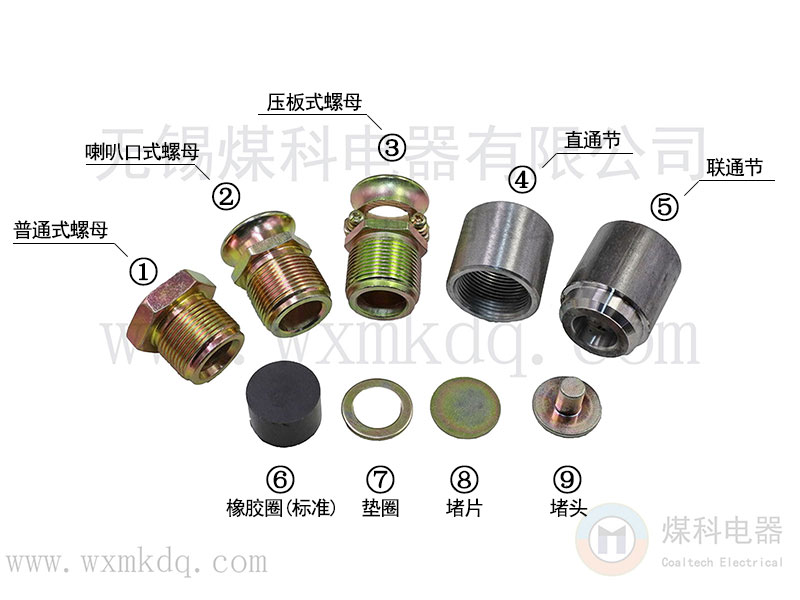 防爆電纜引入裝置帶標注版本.jpg